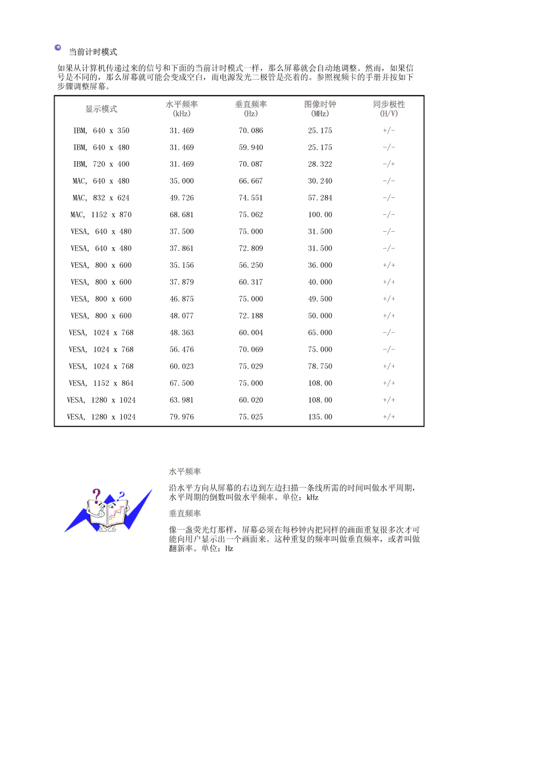 Samsung LS17HALKSY/EDC, LS19HALKSY/EDC manual 当前计时模式, KHz MHz, 水平频率, 垂直频率 