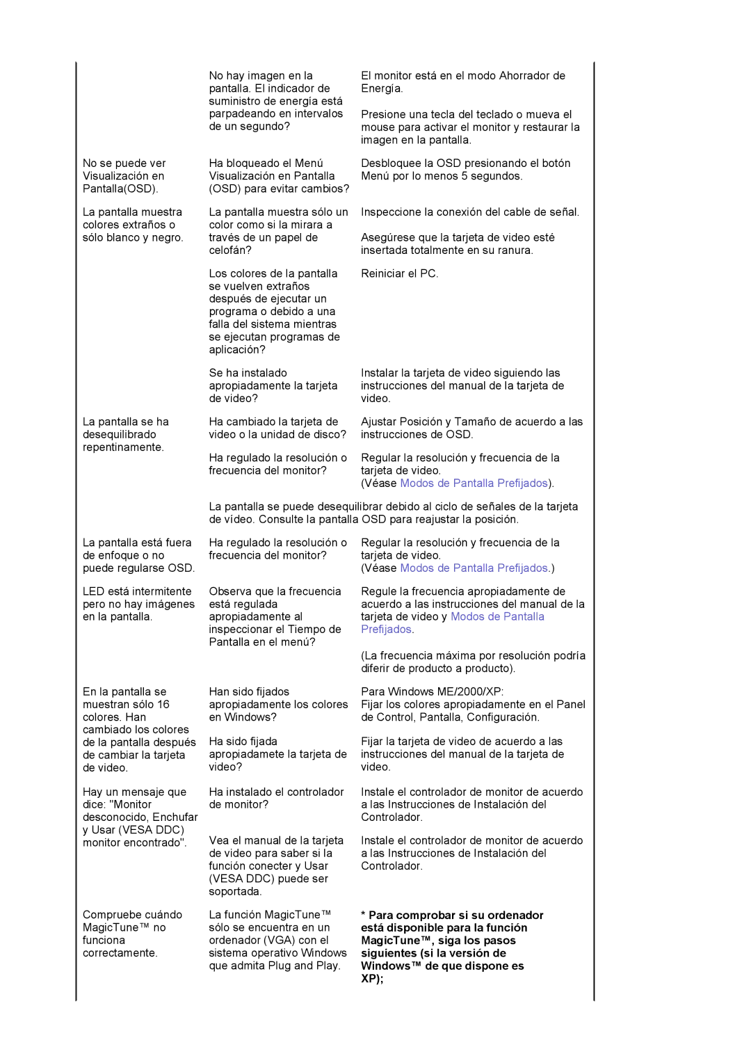 Samsung LS19HALKSZ/EDC manual Imagen en la pantalla 