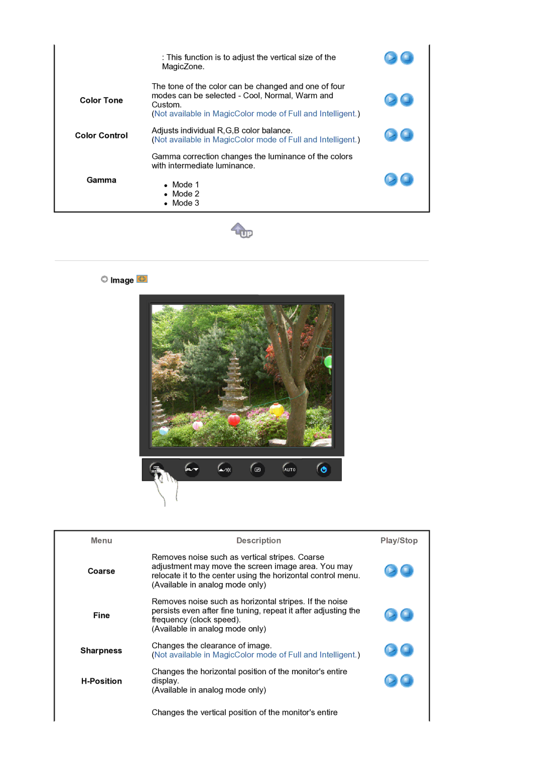 Samsung LS19HALKSZ/EDC manual Color Tone Color Control, Gamma, Image, Coarse Fine Sharpness Position, DescriptionPlay/Stop 