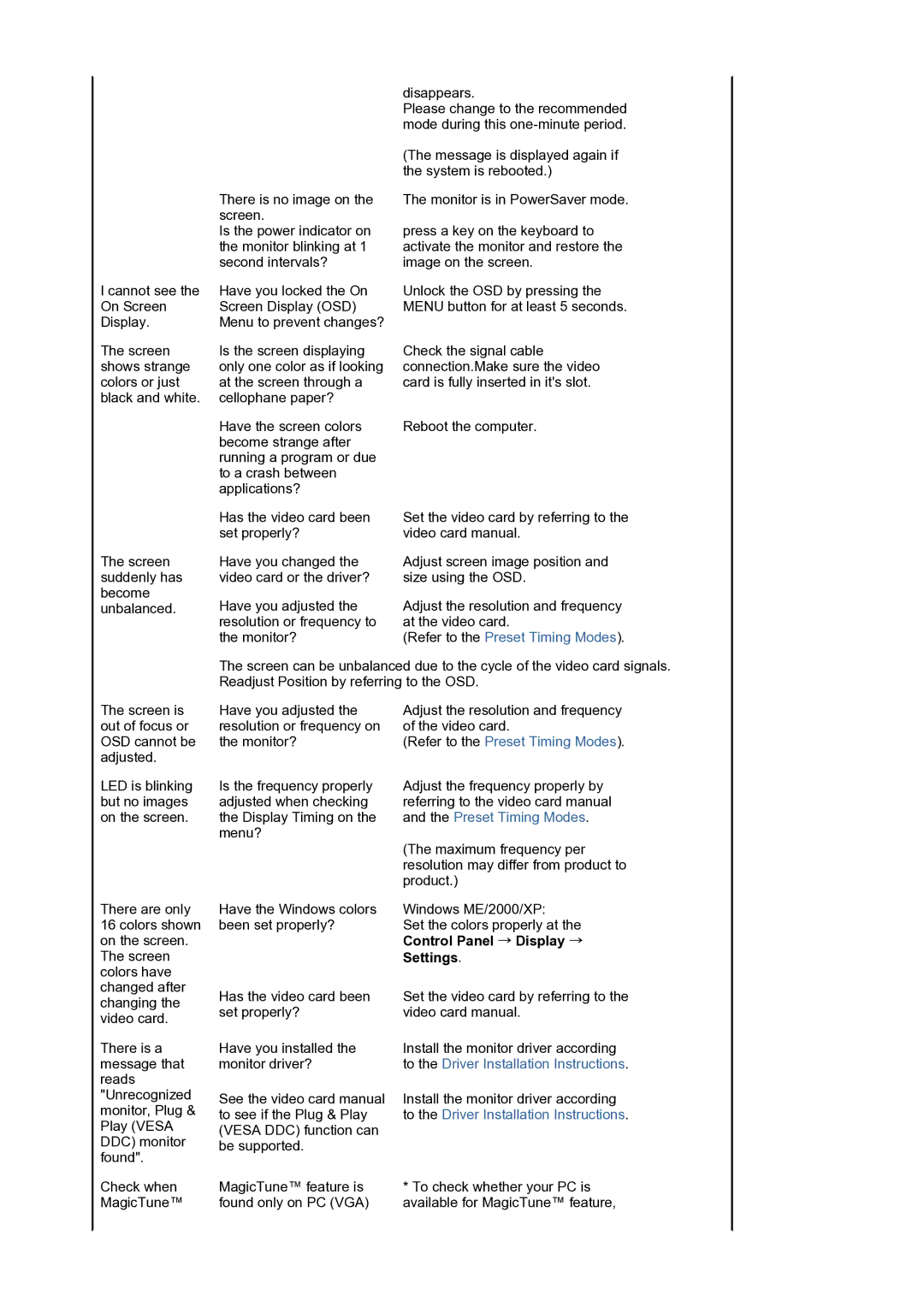 Samsung LS19HALKSZ/EDC manual Control Panel → Display → Settings 