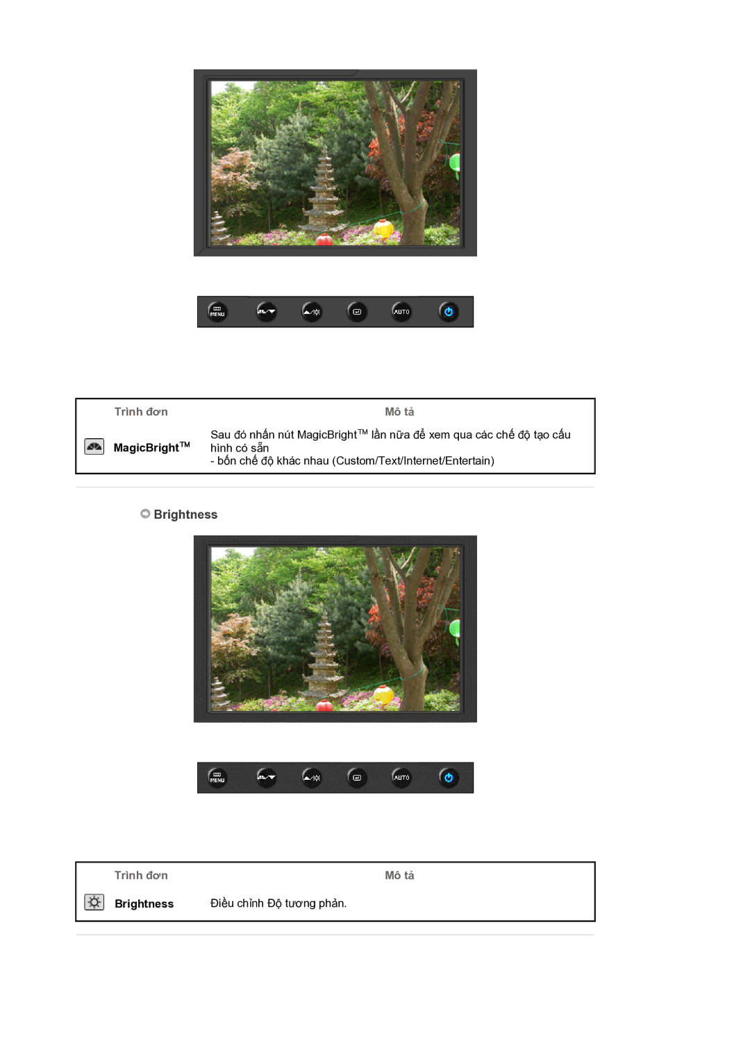 Samsung LS19HANKBM/XSV manual Brightness, Trình đơn Mô tả MagicBright, Hình có sẵn 