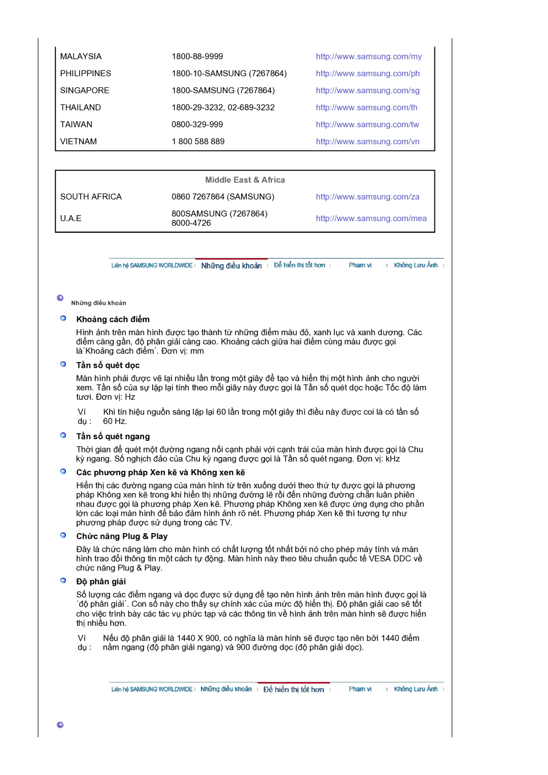 Samsung LS19HANKBM/XSV manual Middle East & Africa 