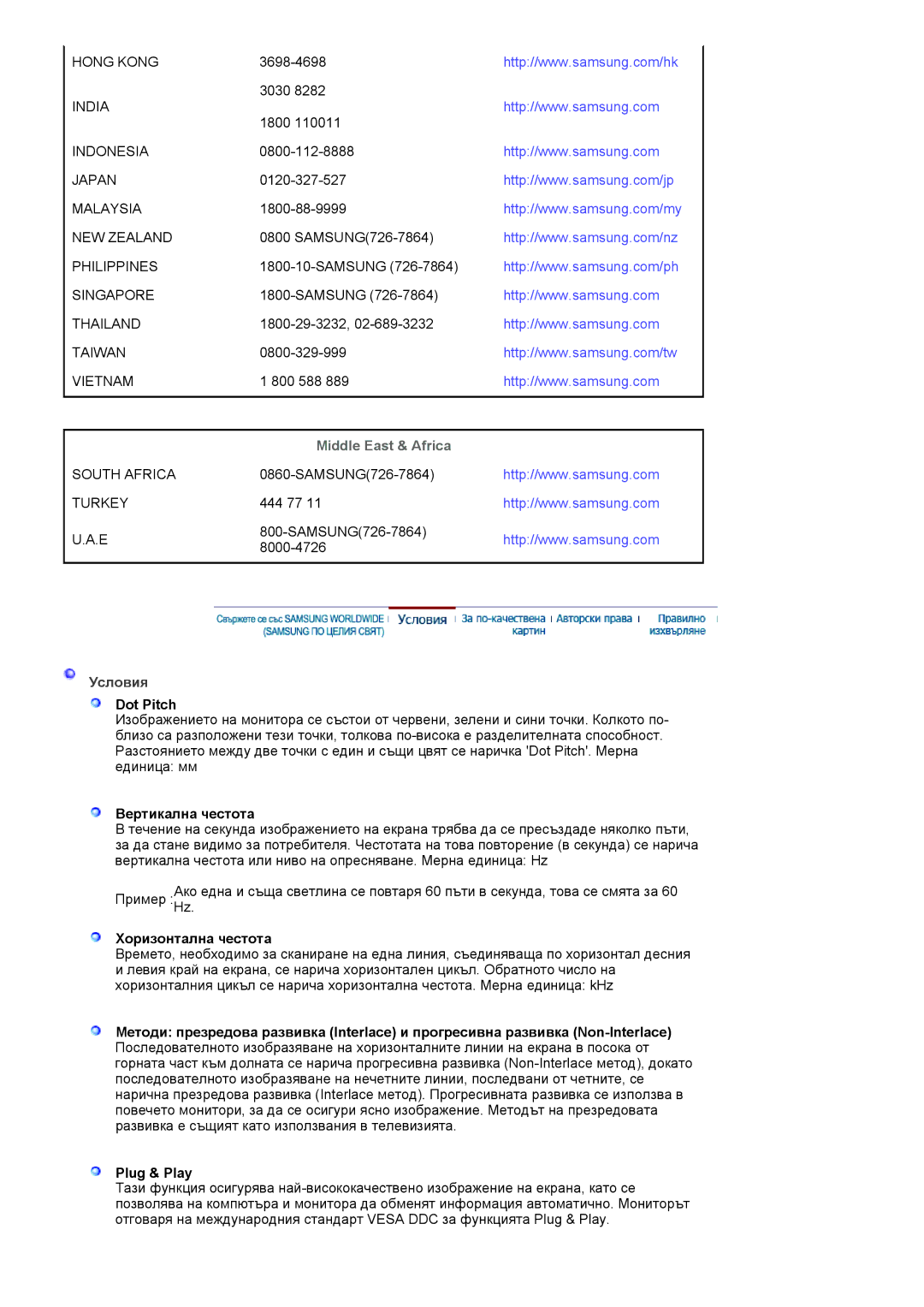 Samsung LS19HANKBDHEDC, LS19HANKSHEDC manual Middle East & Africa, Dot Pitch, Вертикална честота, Хоризонтална честота 