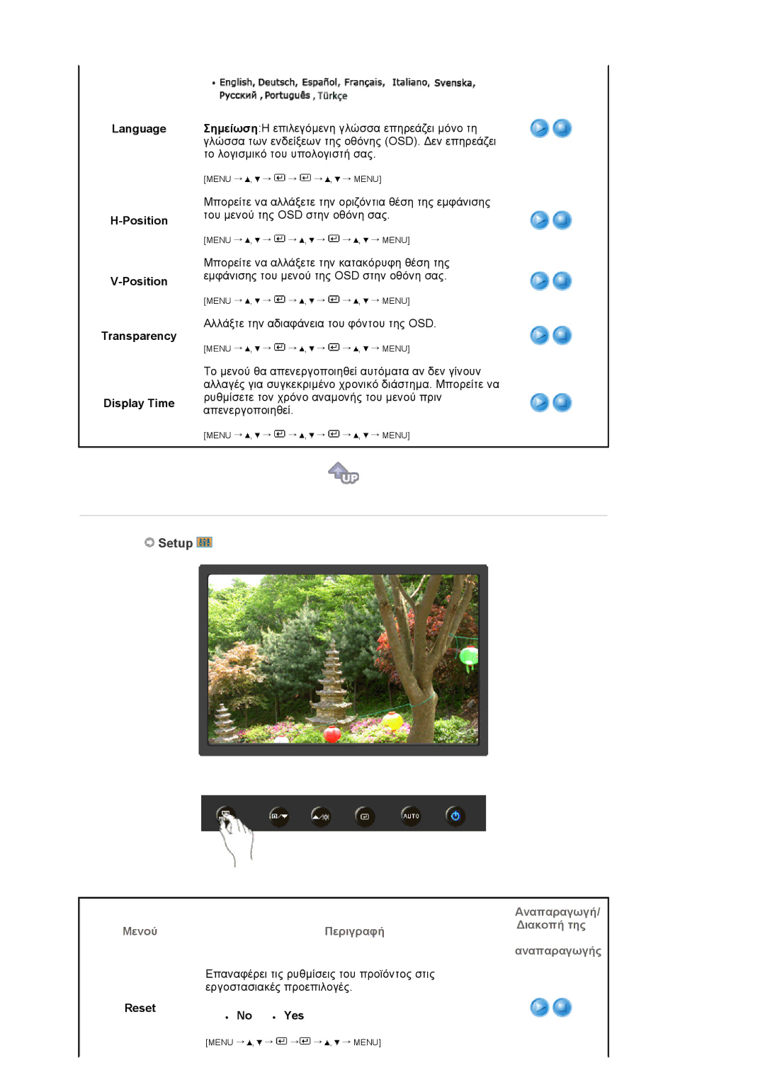 Samsung LS22HANKSUEDC, LS19HANKSHEDC, LS19HANKBDHEDC manual Setup, Language Position Transparency Display Time 