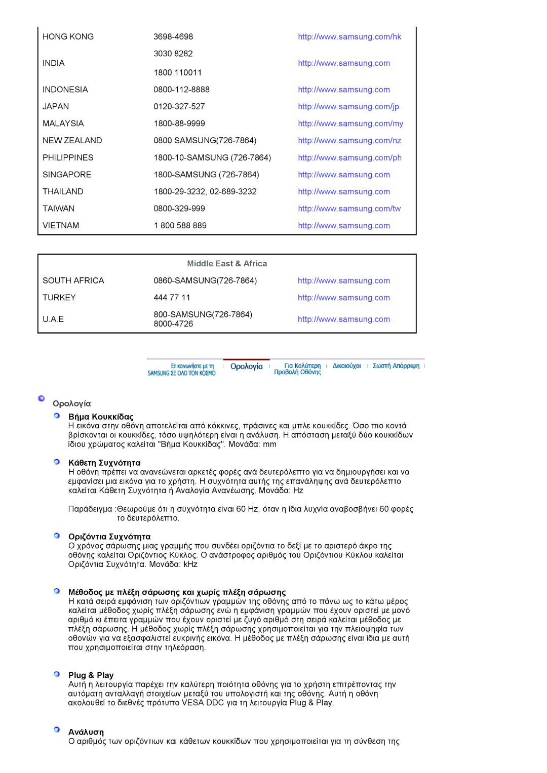 Samsung LS19HANKBDHEDC, LS19HANKSHEDC, LS22HANKSUEDC manual Middle East & Africa 