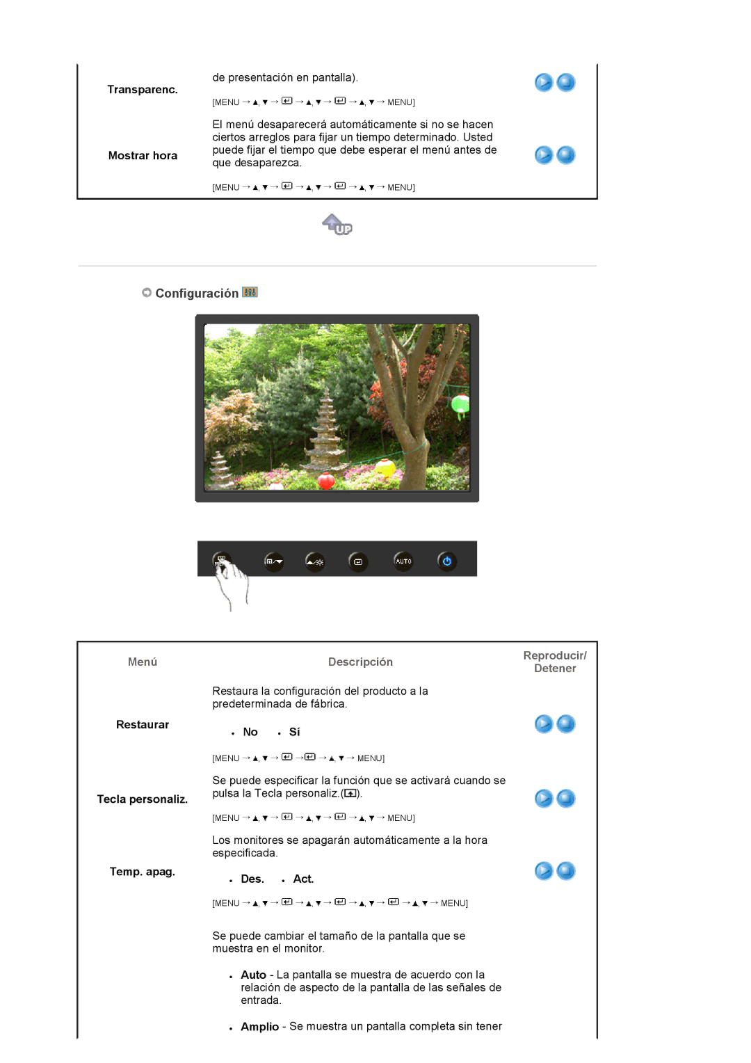 Samsung LS19HANKBDHEDC, LS19HANKSHEDC Transparenc Mostrar hora, Restaurar Tecla personaliz Temp. apag, No z Sí, Des. z Act 