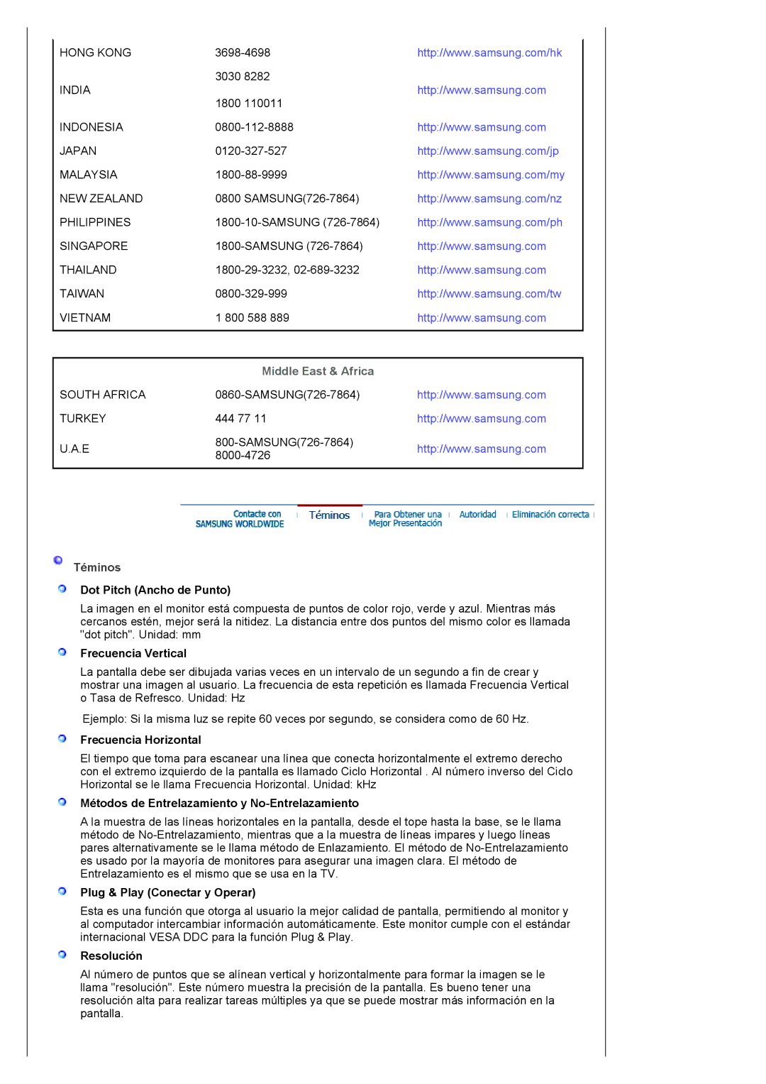 Samsung LS22HANKSUEDC, LS19HANKSHEDC, LS20HANKSHEDC, LS19HANKBDHEDC manual Middle East & Africa 