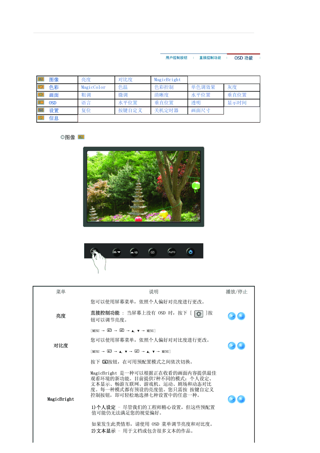 Samsung LS20HANKSHEDC, LS19HANKSHEDC, LS22HANKSUEDC, LS19HANKBDHEDC manual Osd, 对比度 MagicBright 