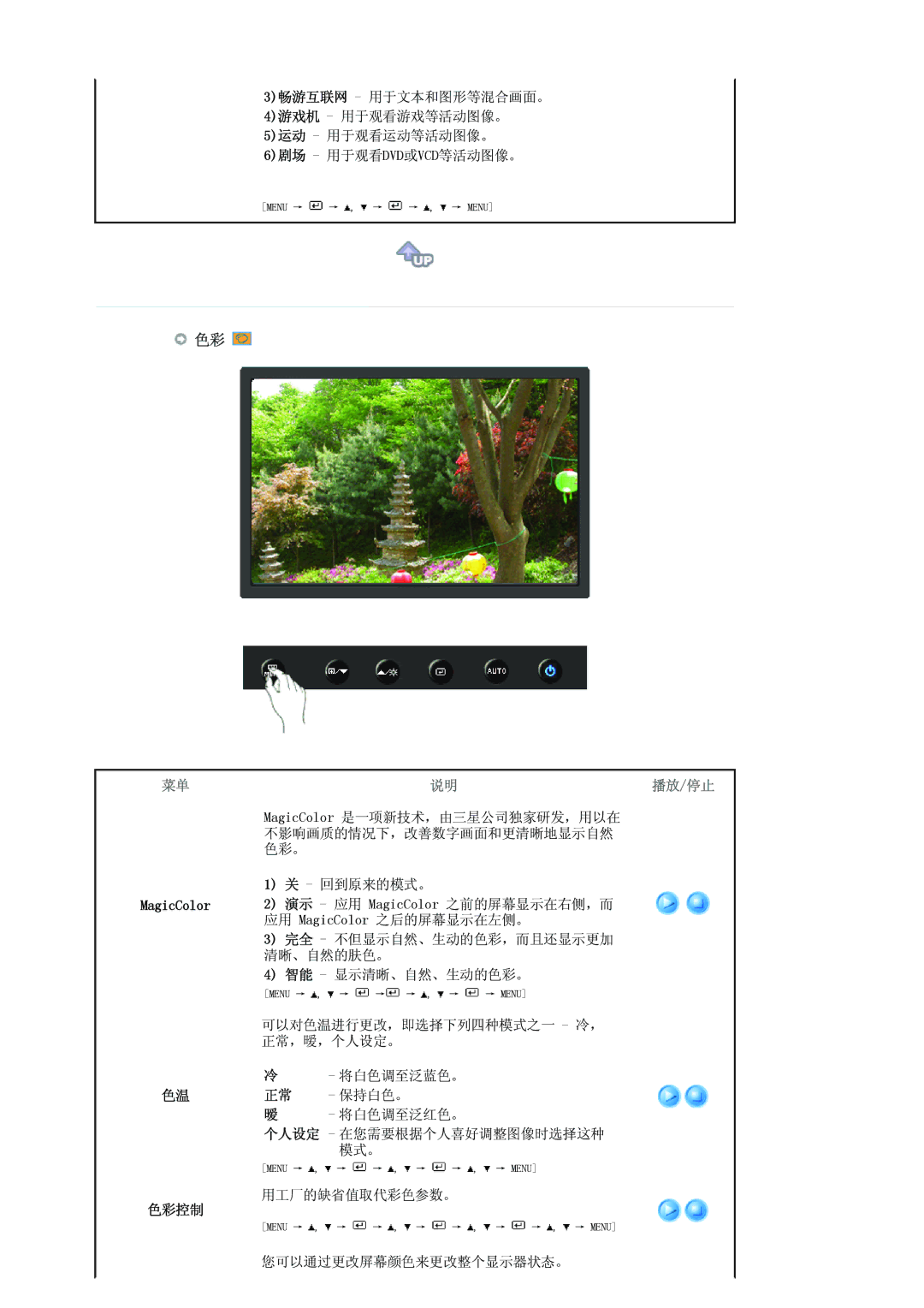 Samsung LS19HANKBDHEDC, LS19HANKSHEDC, LS22HANKSUEDC, LS20HANKSHEDC manual MagicColor 色彩控制 