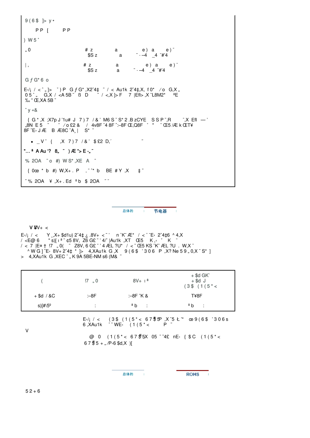 Samsung LS22HANKSUEDC, LS19HANKSHEDC, LS20HANKSHEDC, LS19HANKBDHEDC manual Rohs 