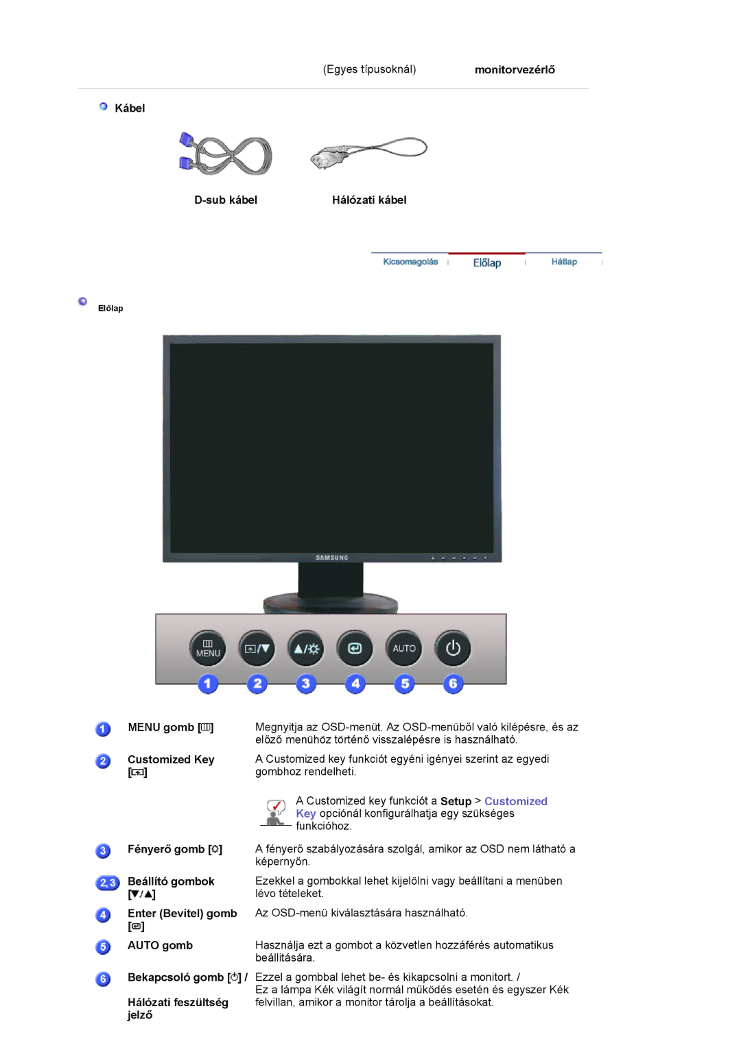 Samsung LS19HANKSHEDC Monitorvezérlő, Kábel Sub kábel Hálózati kábel, Menu gomb, Customized Key, Fényerő gomb, Auto gomb 