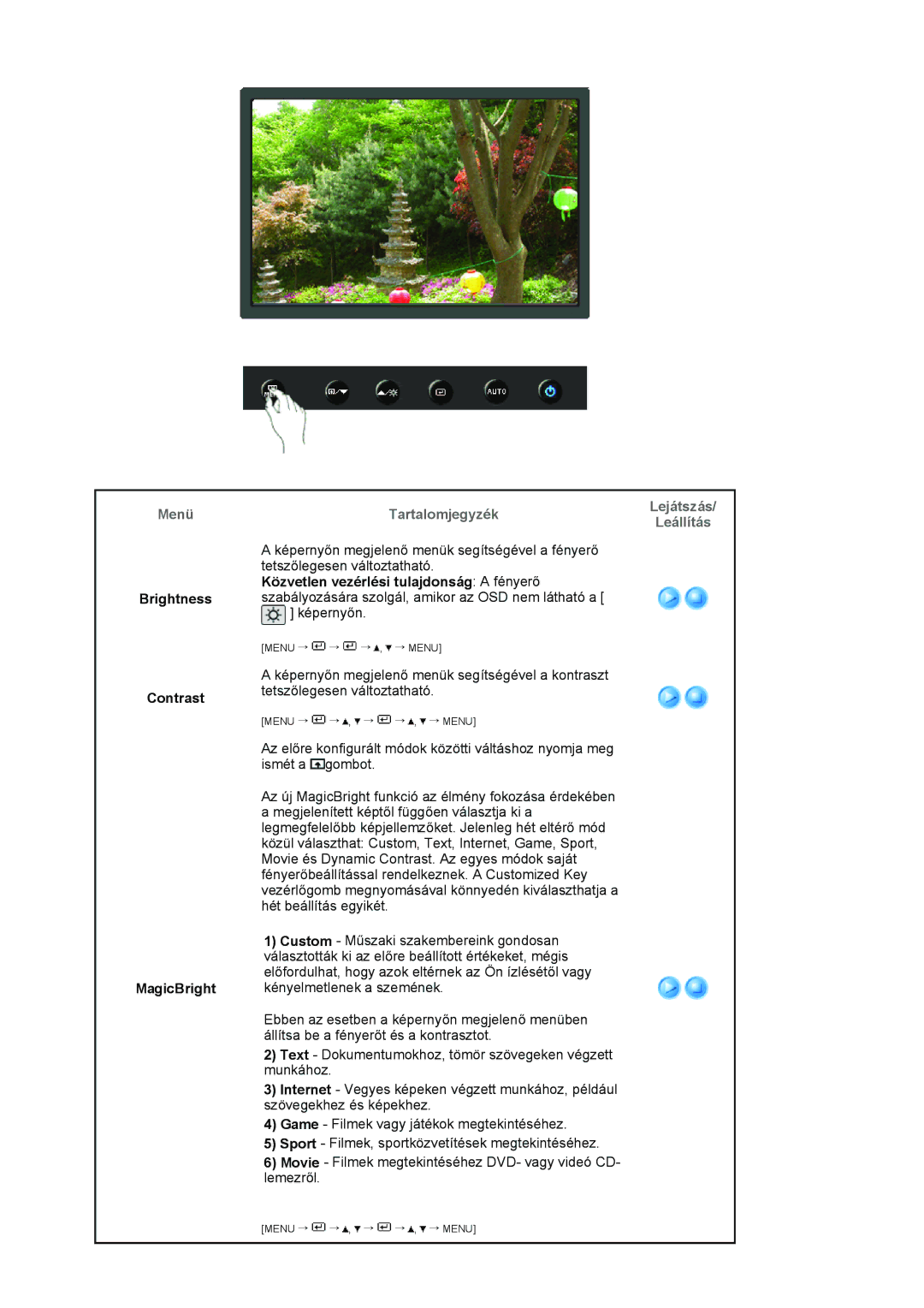 Samsung LS19HANKBDHEDC, LS19HANKSHEDC, LS22HANKSUEDC, LS20HANKSHEDC manual Brightness Contrast MagicBright 