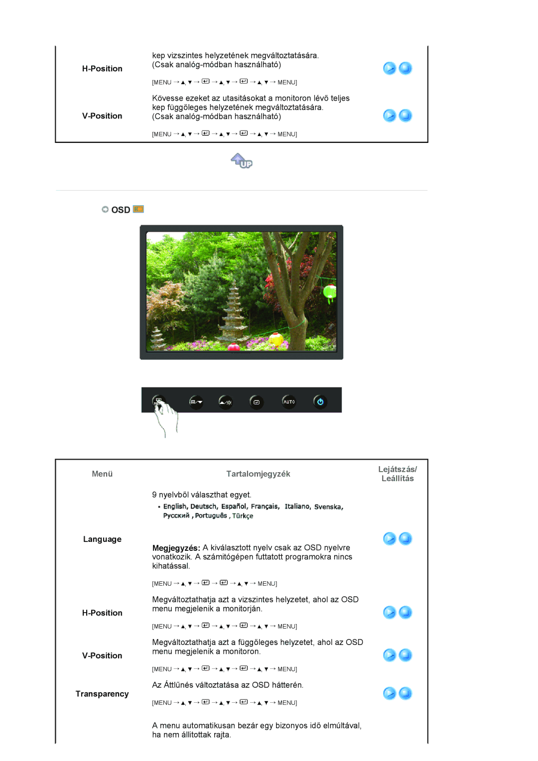 Samsung LS20HANKSHEDC, LS19HANKSHEDC, LS22HANKSUEDC, LS19HANKBDHEDC manual Osd, Position, Language, Transparency 