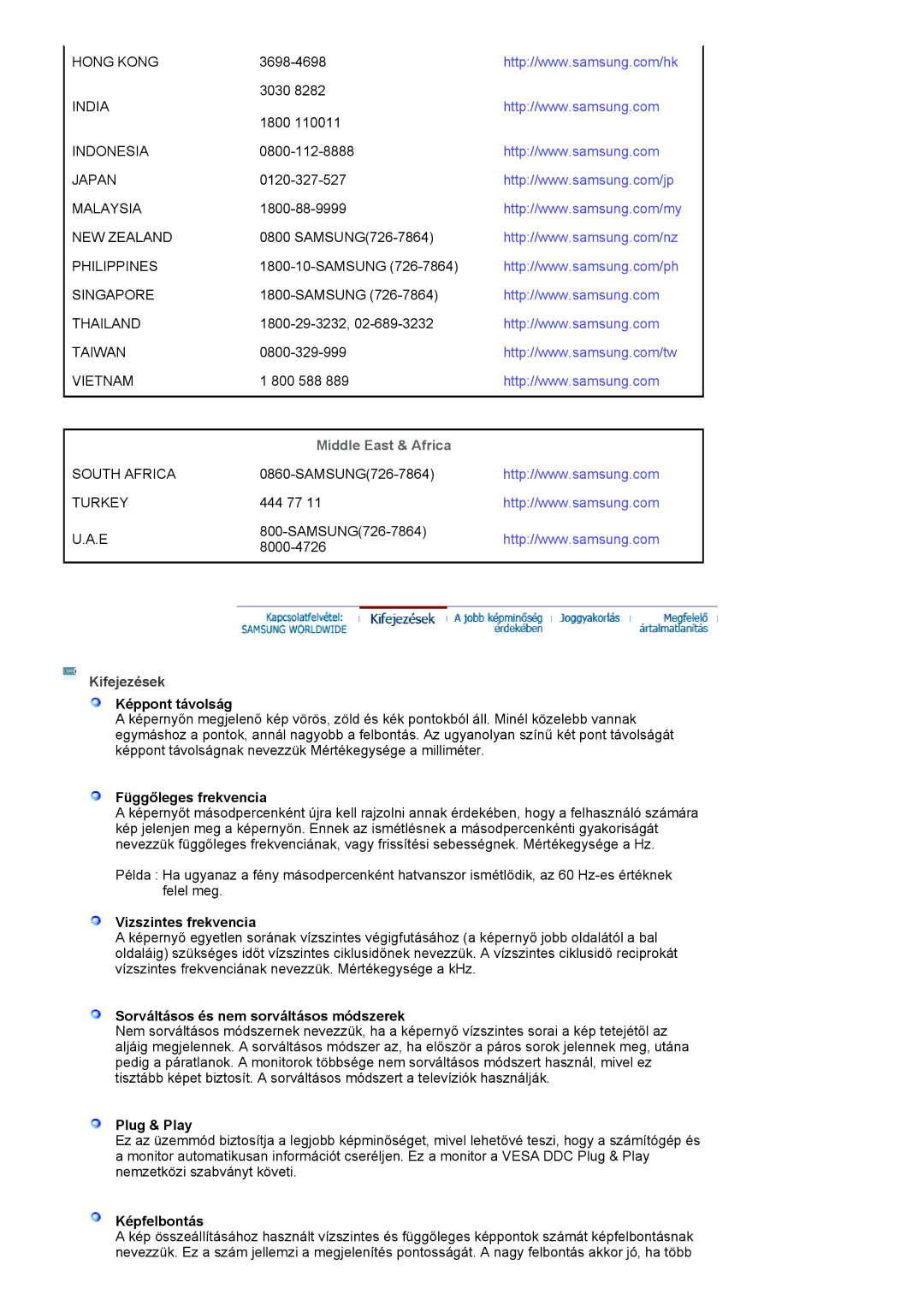 Samsung LS19HANKSHEDC, LS22HANKSUEDC, LS20HANKSHEDC, LS19HANKBDHEDC manual Middle East & Africa 