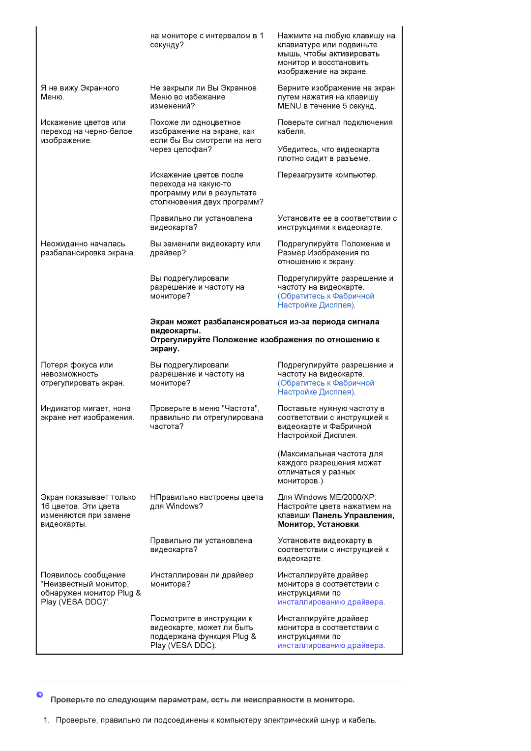 Samsung LS19HANKSUEDC, LS19HANKSHEDC, LS22HANKSUEDC, LS20HANKSHEDC, LS19HANKBDHEDC manual Не вижу Экранного Меню 