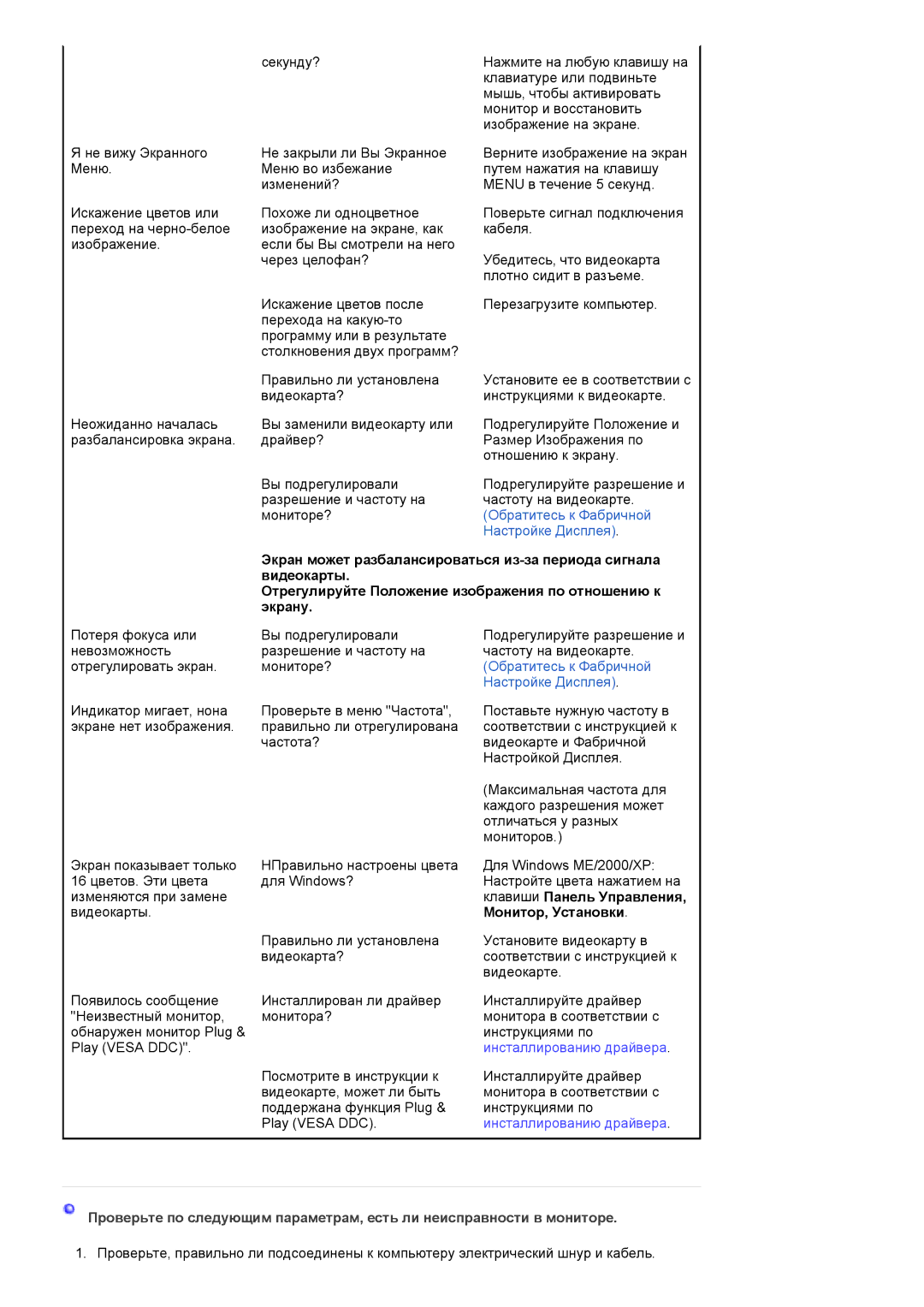 Samsung LS20HANKSHEDC, LS19HANKSHEDC, LS22HANKSUEDC, LS19HANKSUEDC, LS19HANKBDHEDC manual Не вижу Экранного Меню 