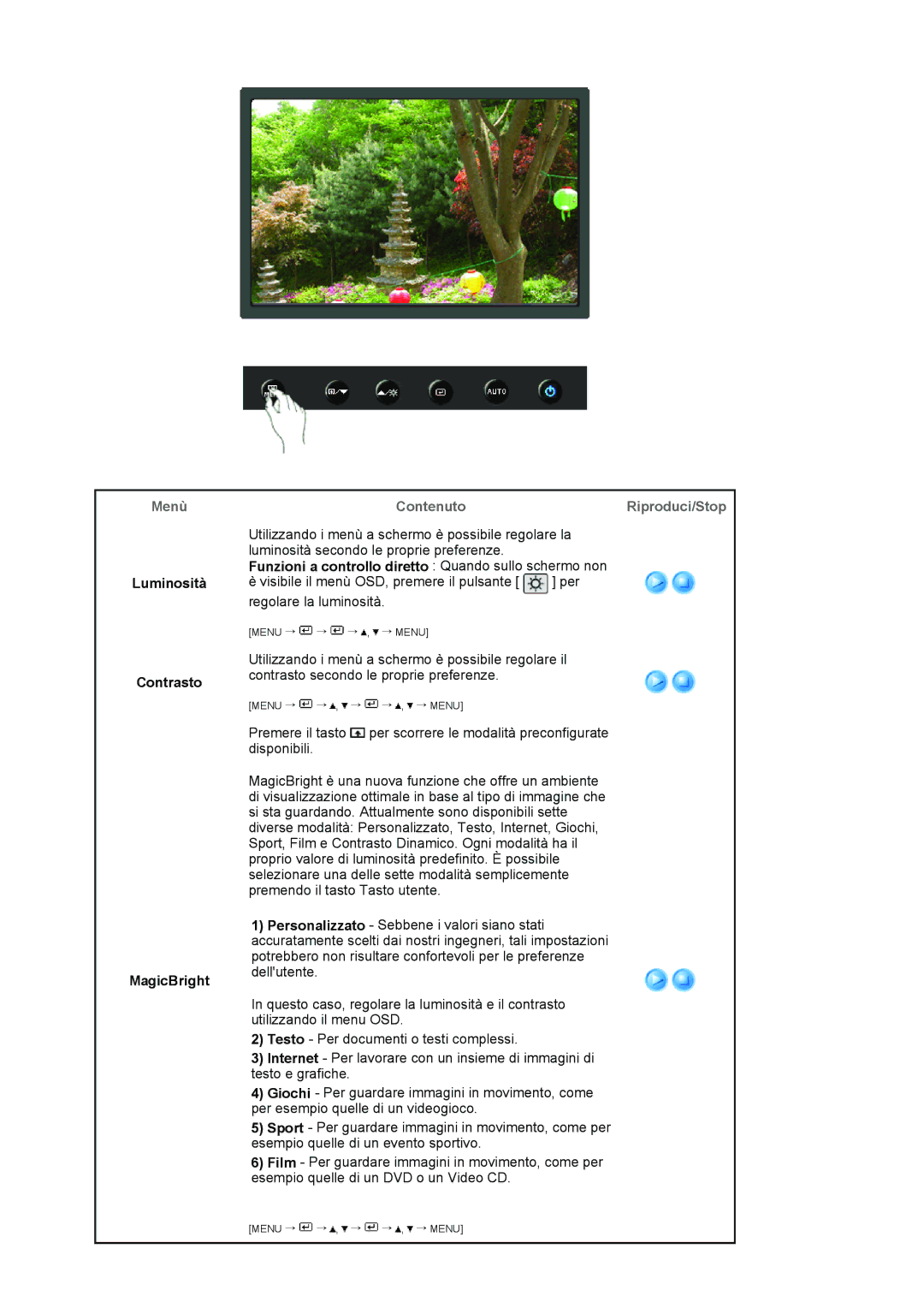 Samsung LS19HANKSUEDC manual Luminosità Contrasto MagicBright, Funzioni a controllo diretto Quando sullo schermo non 