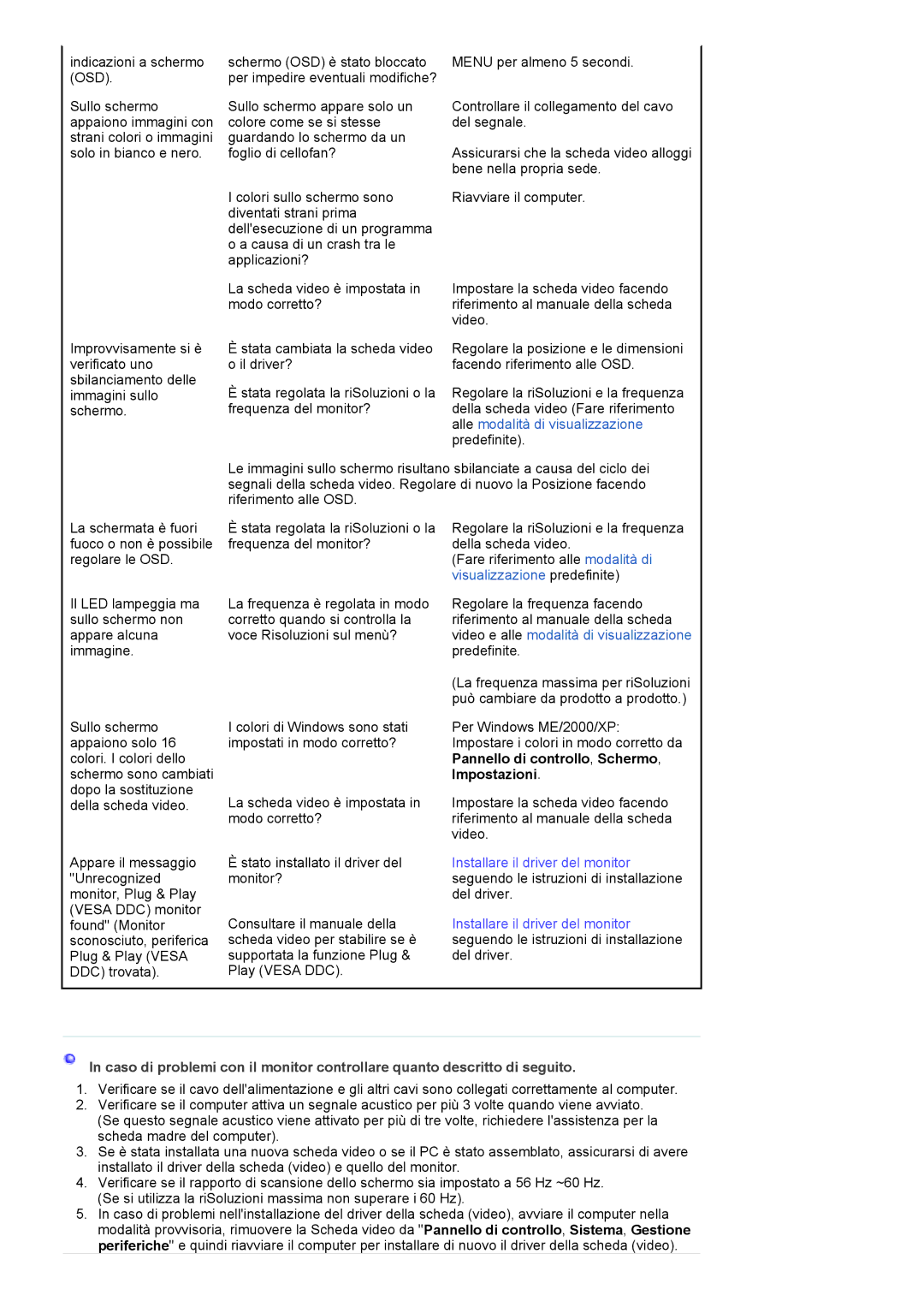 Samsung LS20HANKSHEDC, LS19HANKSHEDC, LS22HANKSUEDC, LS19HANKSUEDC manual Visualizzazione predefinite 