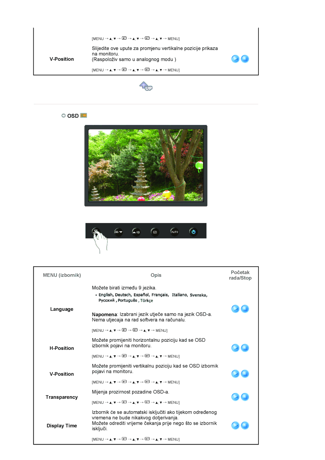 Samsung LS20HANKSHEDC, LS19HANKSHEDC, LS22HANKSUEDC, LS19HANKSUEDC manual Osd, Language, Position, Transparency Display Time 