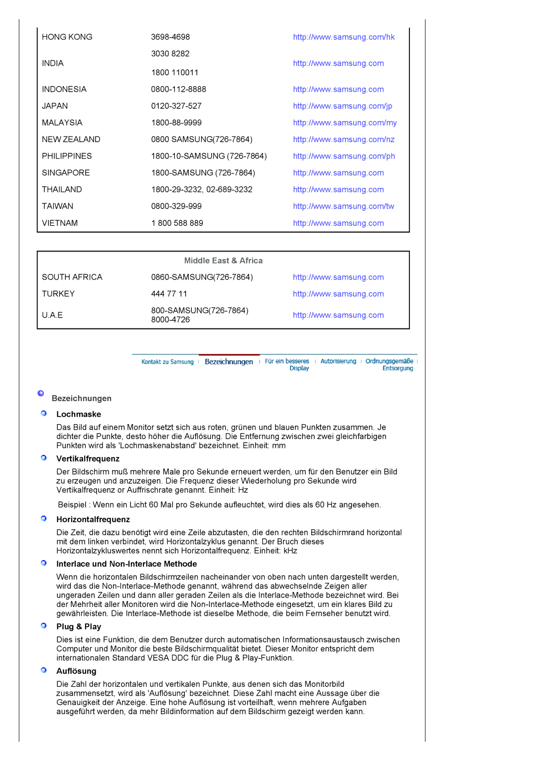 Samsung LS19HANKSHEDC, LS22HANKSUEDC, LS20HANKSHEDC manual Middle East & Africa 