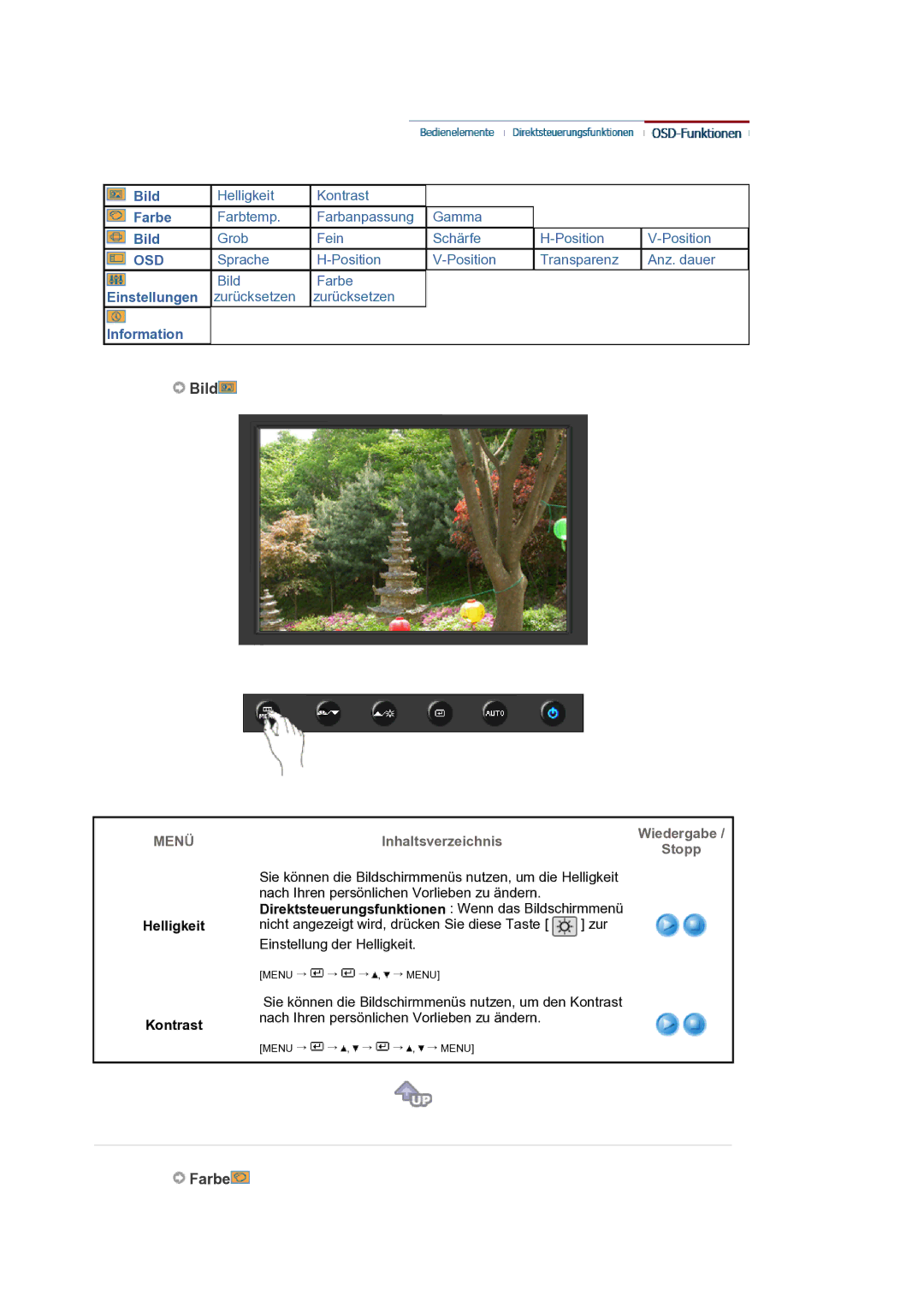 Samsung LS19HANKSM/EDC manual Helligkeit Kontrast, Wiedergabe Stopp 