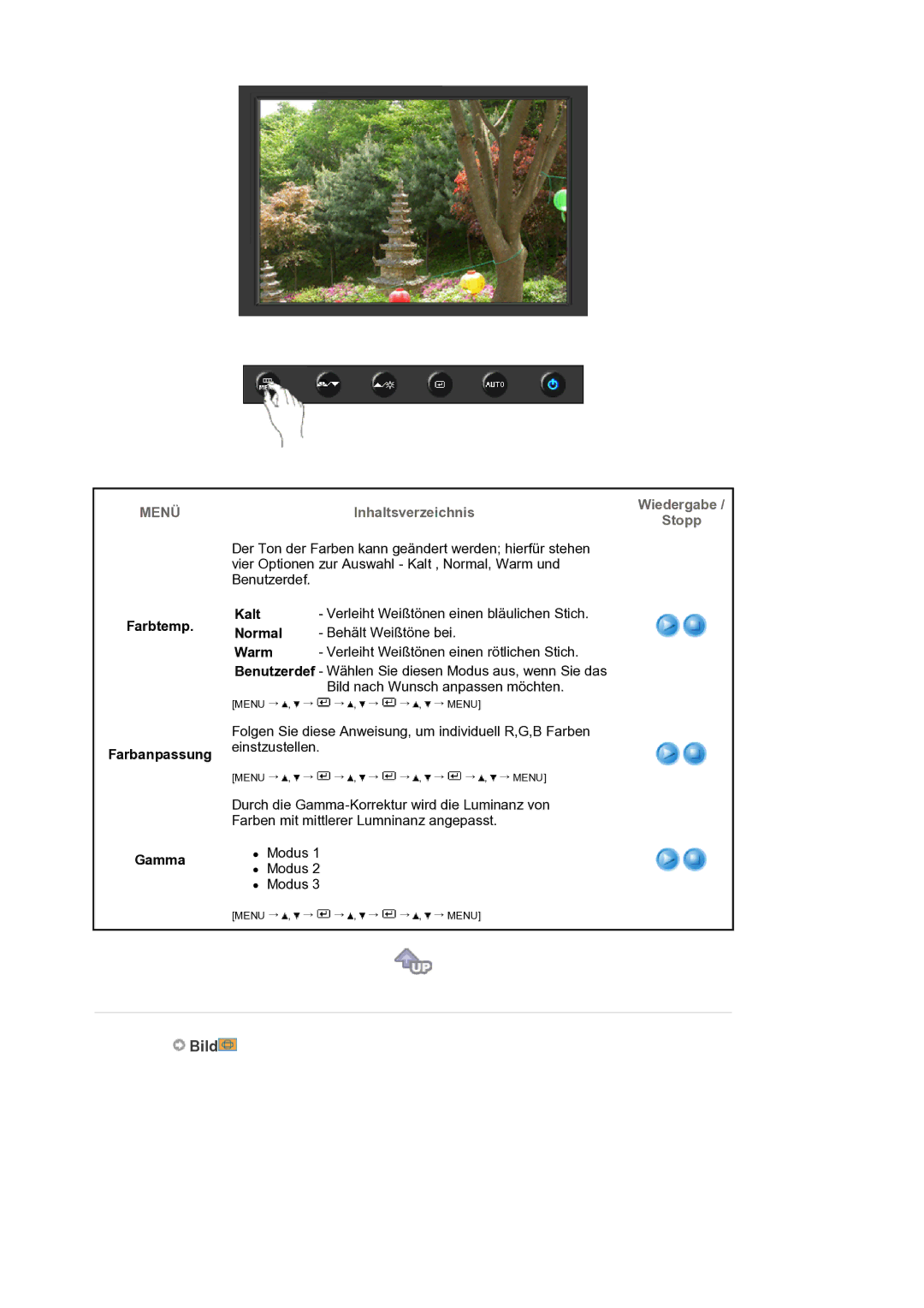 Samsung LS19HANKSM/EDC manual MENÜInhaltsverzeichnis, Farbtemp Farbanpassung Kalt Normal Warm, Gamma 