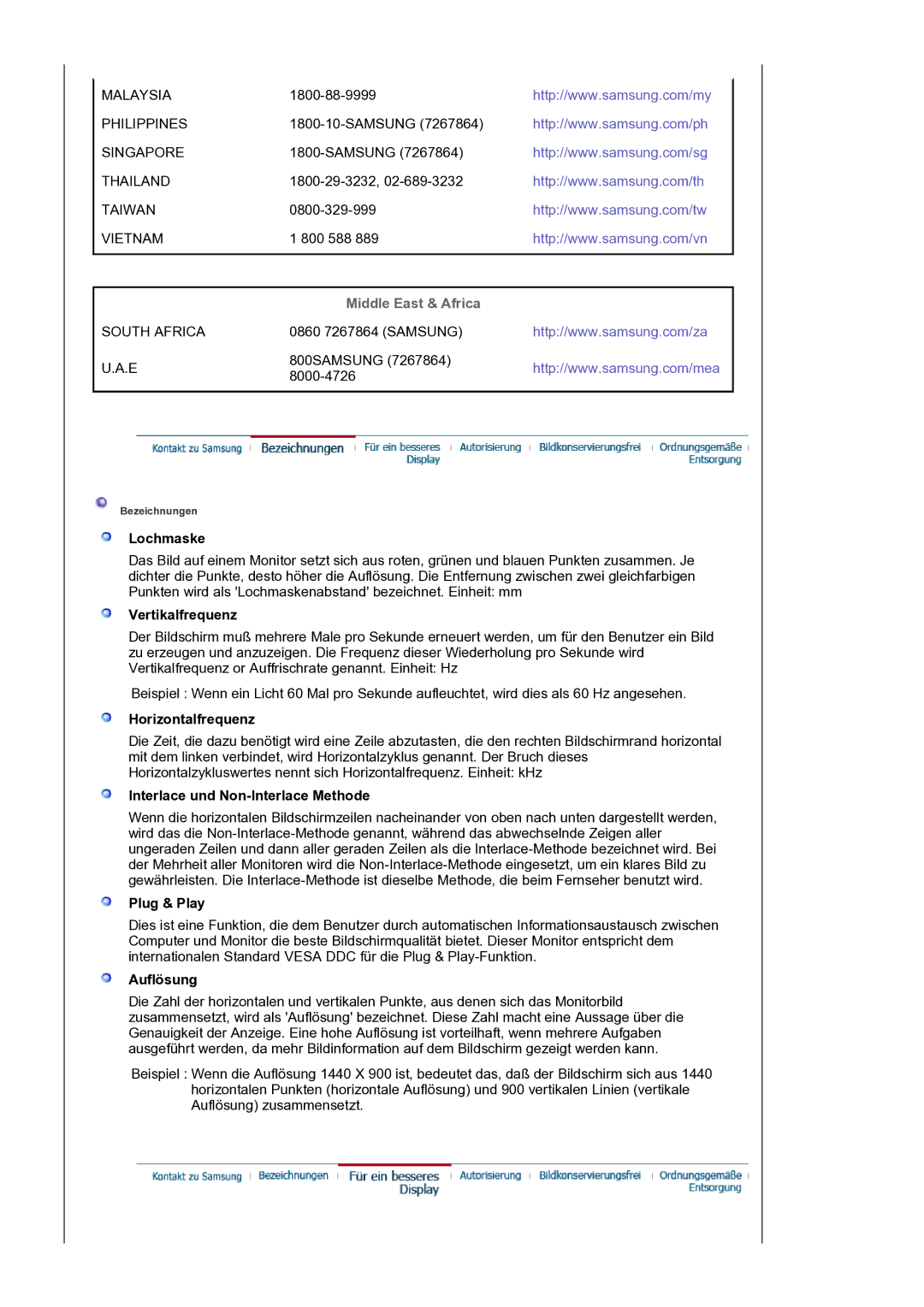 Samsung LS19HANKSM/EDC manual Middle East & Africa 