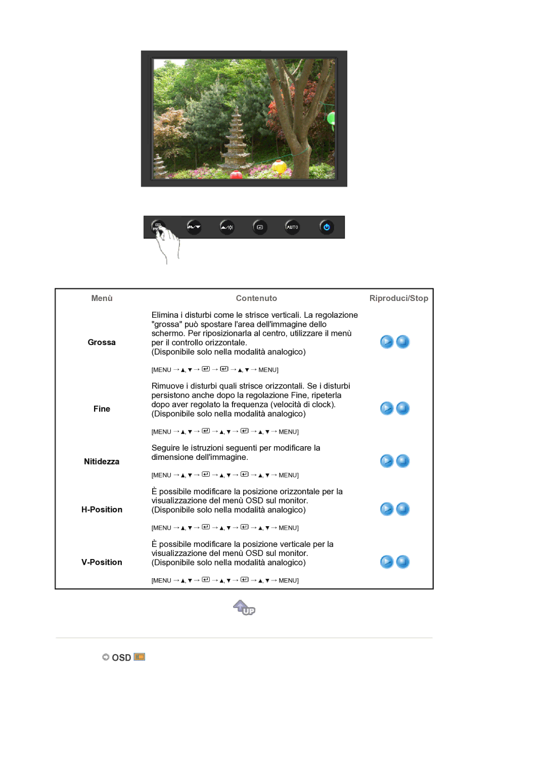 Samsung LS19HANKSM/EDC manual Osd, Grossa Fine Nitidezza Position 