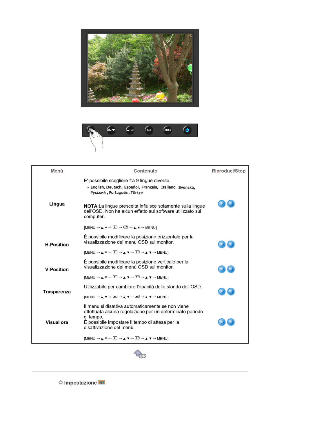 Samsung LS19HANKSM/EDC manual Impostazione, Lingua Position Trasparenza Visual ora 