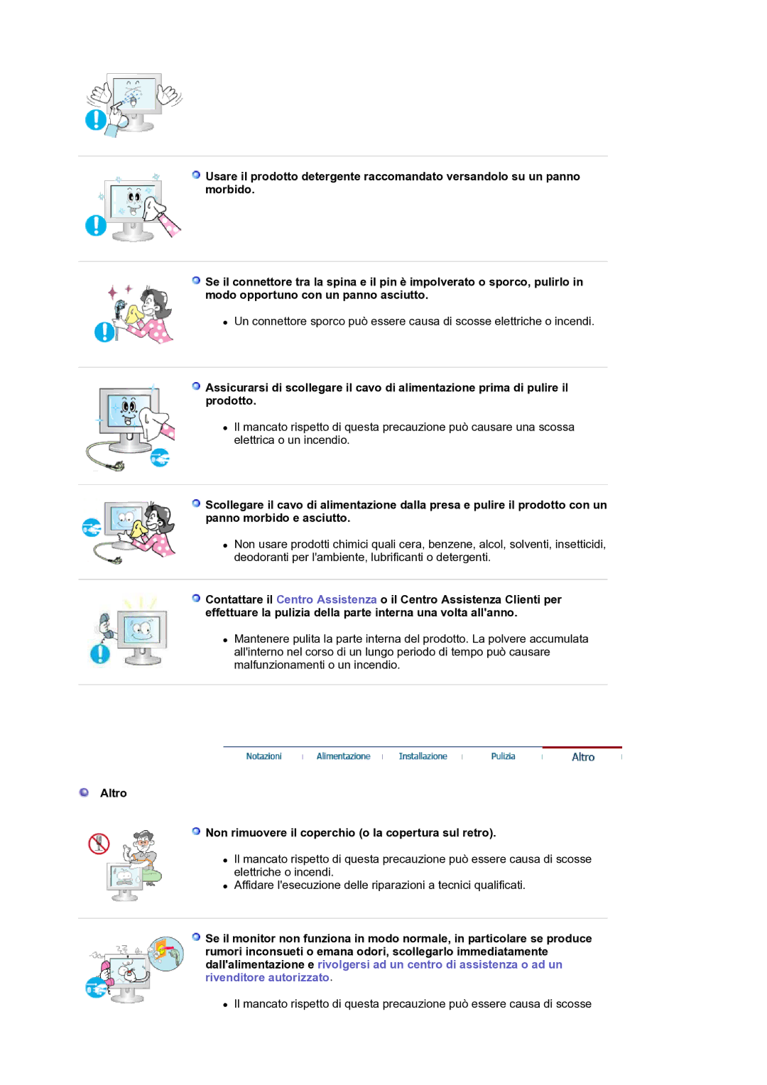 Samsung LS19HANKSM/EDC manual Altro Non rimuovere il coperchio o la copertura sul retro 