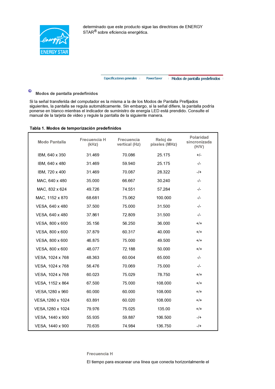 Samsung LS19HANKSM/EDC manual Tabla 1. Modos de temporización predefinidos, Frecuencia H 