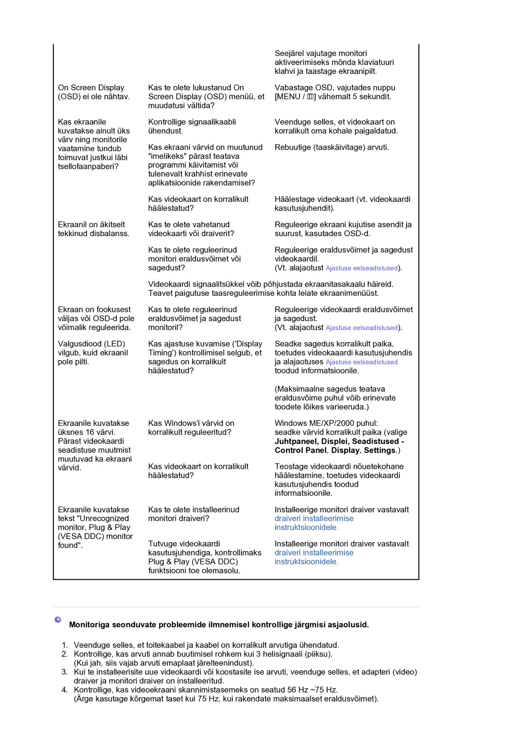 Samsung LS19HANKSM/EDC manual Juhtpaneel, Displei, Seadistused, Control Panel, Display, Settings 