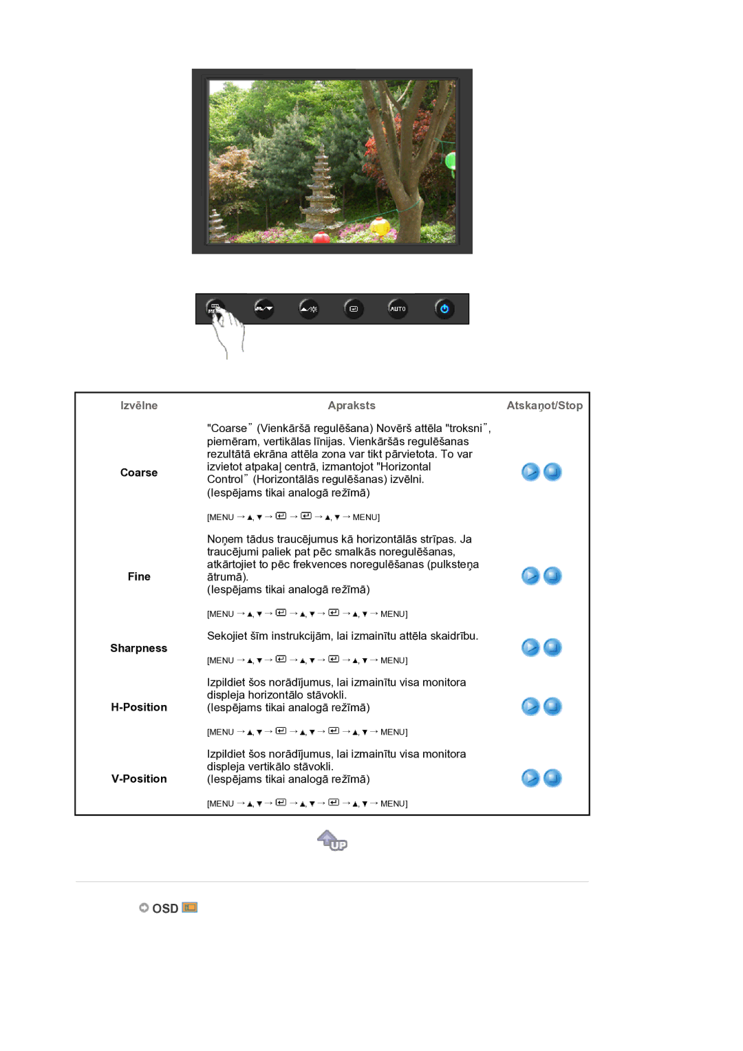 Samsung LS19HANKSM/EDC manual Osd, Coarse Fine Sharpness Position 