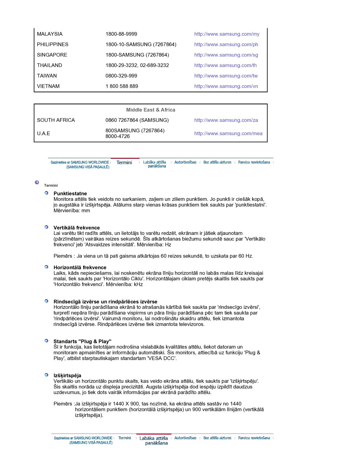 Samsung LS19HANKSM/EDC manual Middle East & Africa 