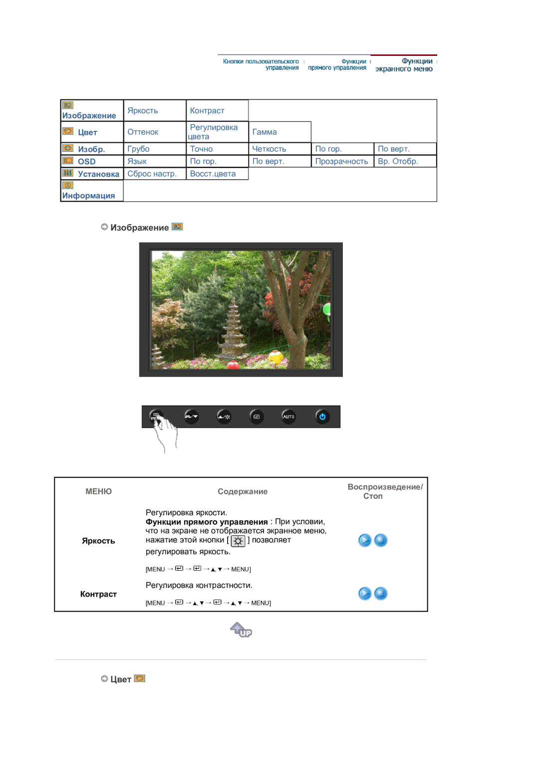 Samsung LS19HANKSM/EDC manual Изображение, Цвет, Содержание Воспроизведение Стоп 