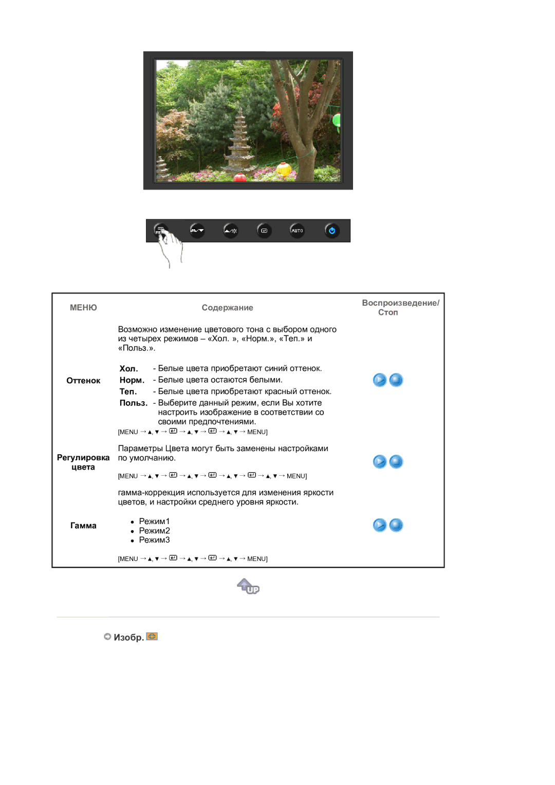 Samsung LS19HANKSM/EDC manual Изобр, МЕНЮСодержание, Цвета, Гамма, Воспроизведение/ Стоп 