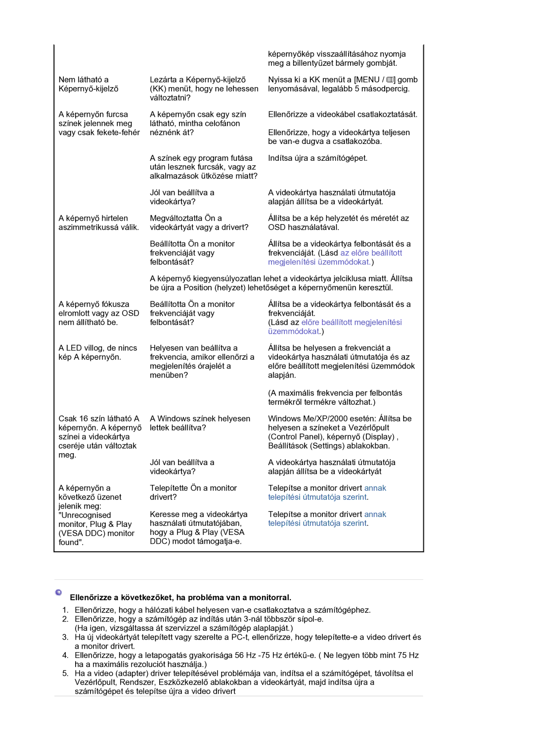 Samsung LS19HANKSM/EDC manual Megjelenítési üzemmódokat, Ellenőrizze a következőket, ha probléma van a monitorral 