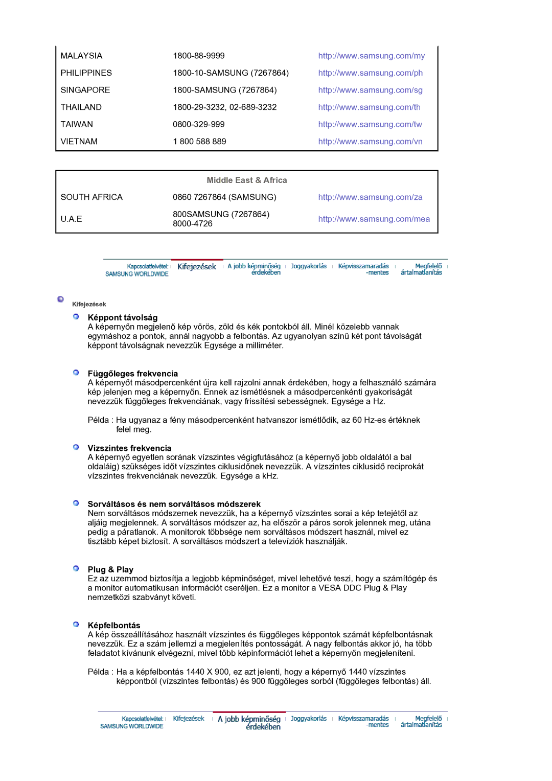 Samsung LS19HANKSM/EDC manual Middle East & Africa 