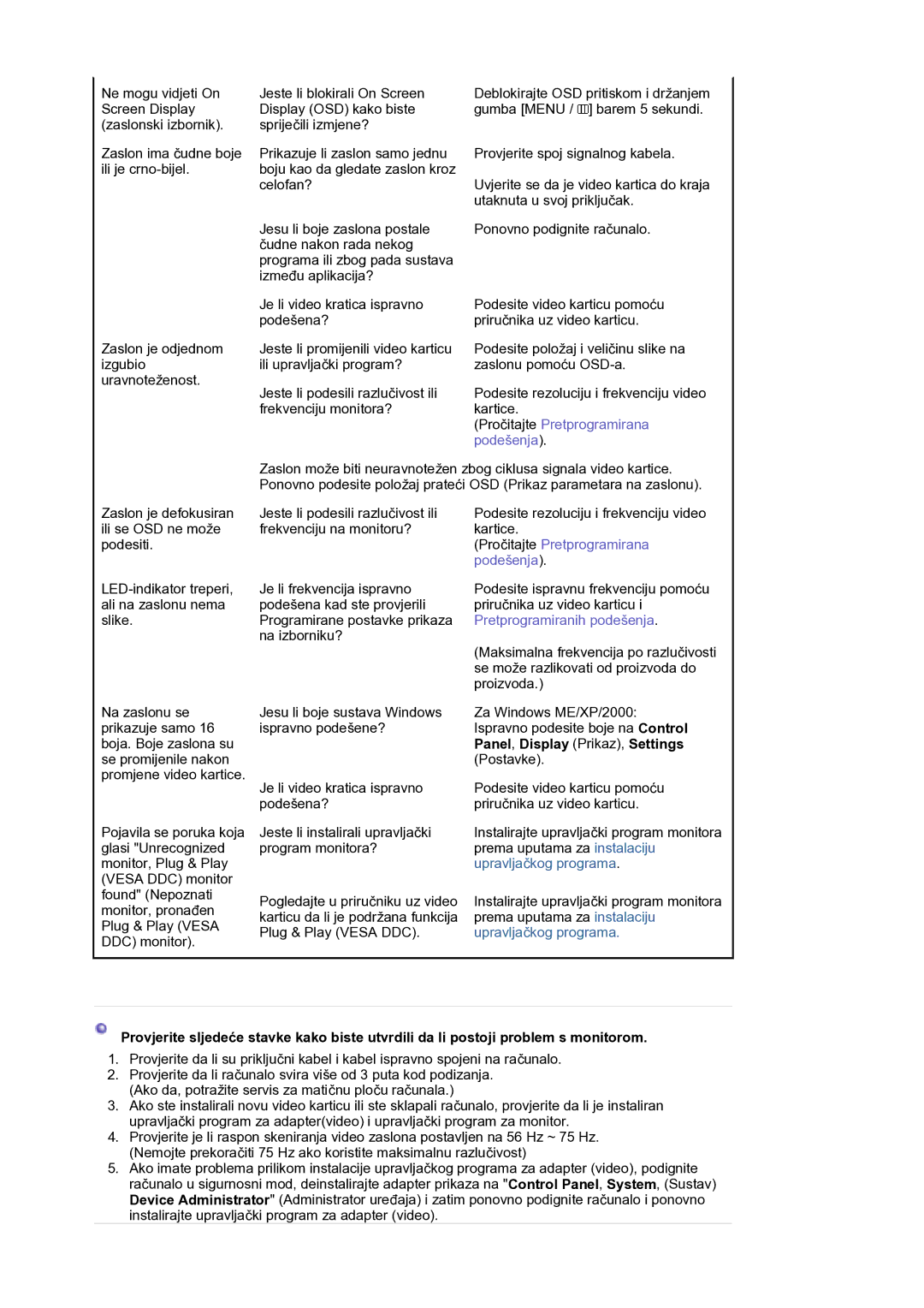 Samsung LS19HANKSM/EDC manual Pročitajte Pretprogramirana 