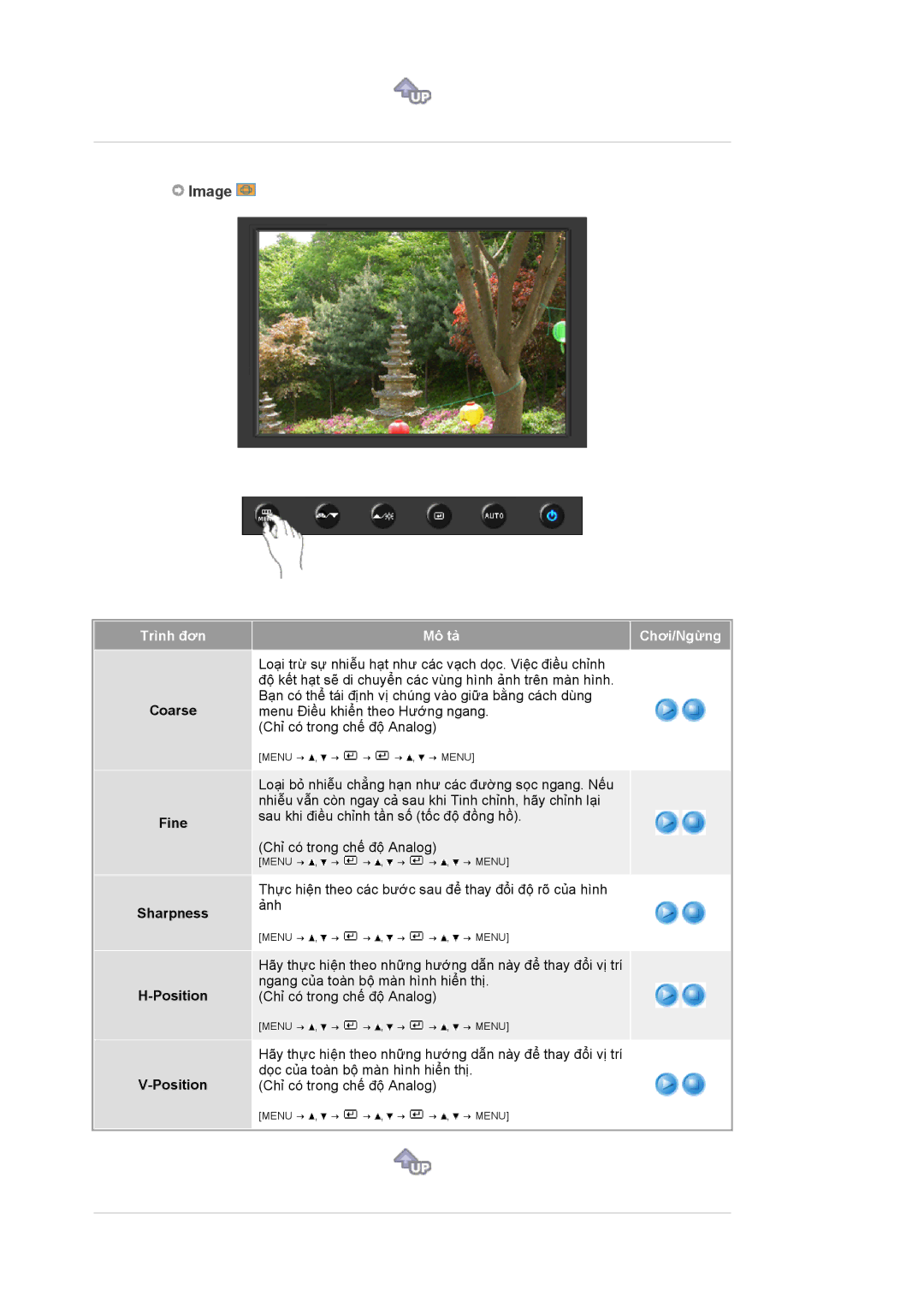 Samsung LS19HANSBB/XSV, LS19HANSSB/XSV manual Coarse, Fine Sharpness, Position 