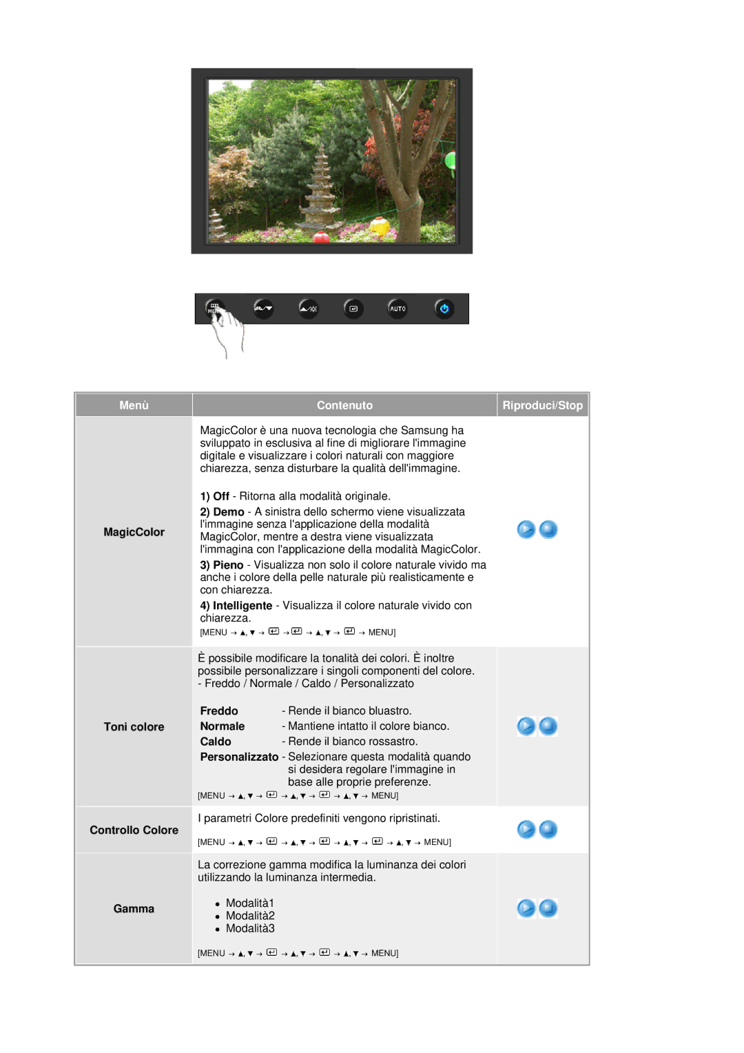 Samsung LS19HANSSB/EDC Menù Contenuto Riproduci/Stop, MagicColor Toni colore Controllo Colore Gamma, Freddo Normale Caldo 