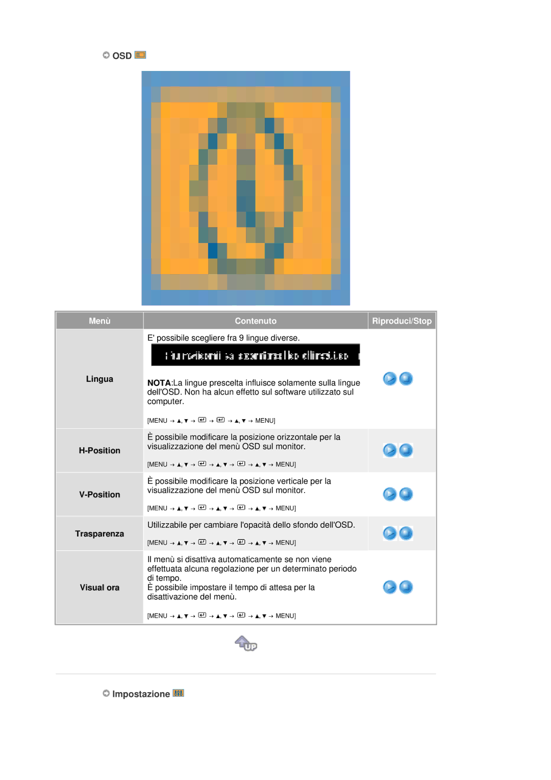 Samsung LS17HANSS/CLT, LS19HANSSB/EDC, LS17HANSS/EDC, LS19HANSSB/CLT manual Lingua, Position Trasparenza Visual ora 