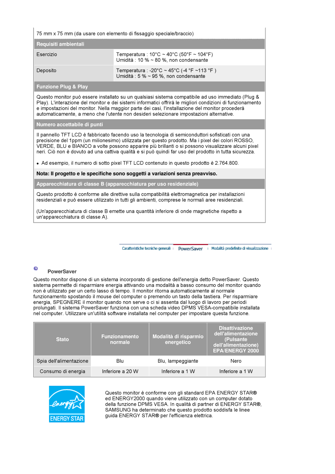 Samsung LS17HANSS/CLT manual Requisiti ambientali, Funzione Plug & Play, Numero accettabile di punti, Disattivazione 