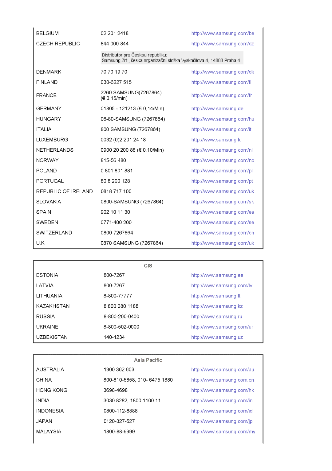 Samsung LS17HANSS/EDC, LS19HANSSB/EDC, LS17HANSS/CLT, LS19HANSSB/CLT manual Cis 