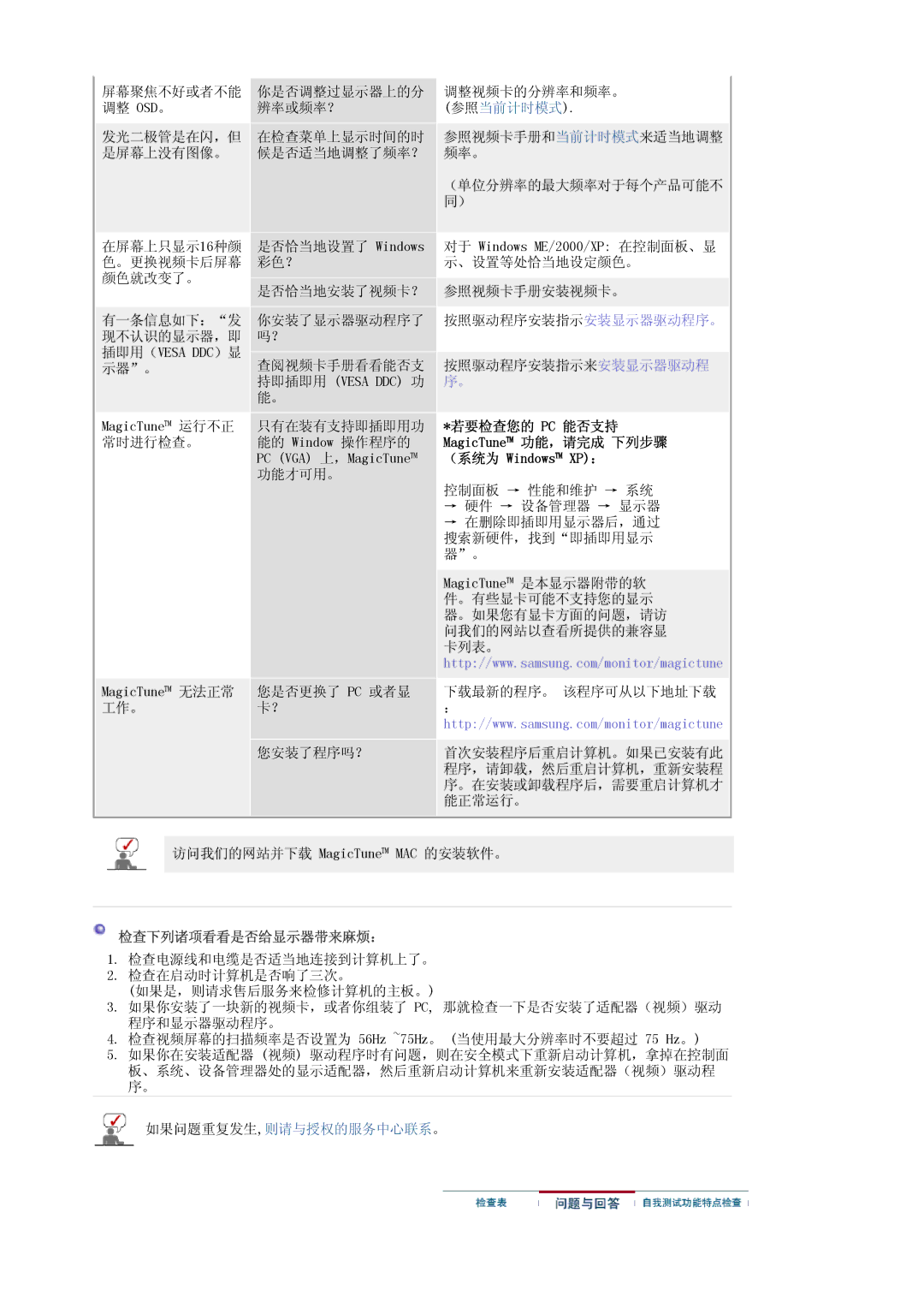 Samsung LS17HANSS/EDC, LS19HANSSB/EDC manual 屏幕聚焦不好或者不能 你是否调整过显示器上的分 调整视频卡的分辨率和频率。 调整 Osd。 辨率或频率？ 