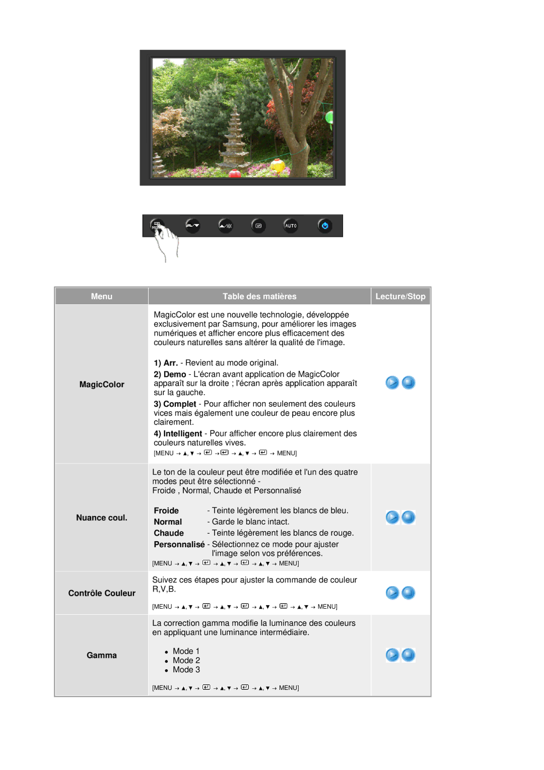 Samsung LS19HANSSB/EDC manual MagicColor Nuance coul Contrôle Couleur Gamma, Table des matières Lecture/Stop 