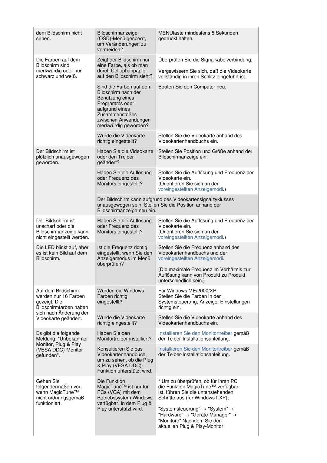 Samsung LS19HANSSB/EDC manual Installieren Sie den Monitortreiber gemäß 