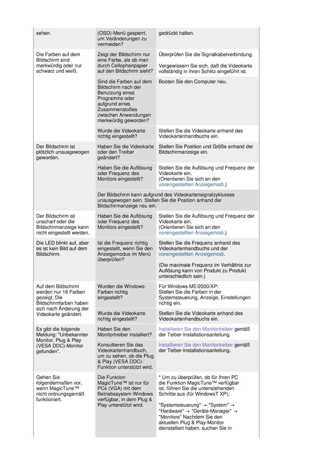 Samsung LS19HANSSB/EDC manual Sehen 