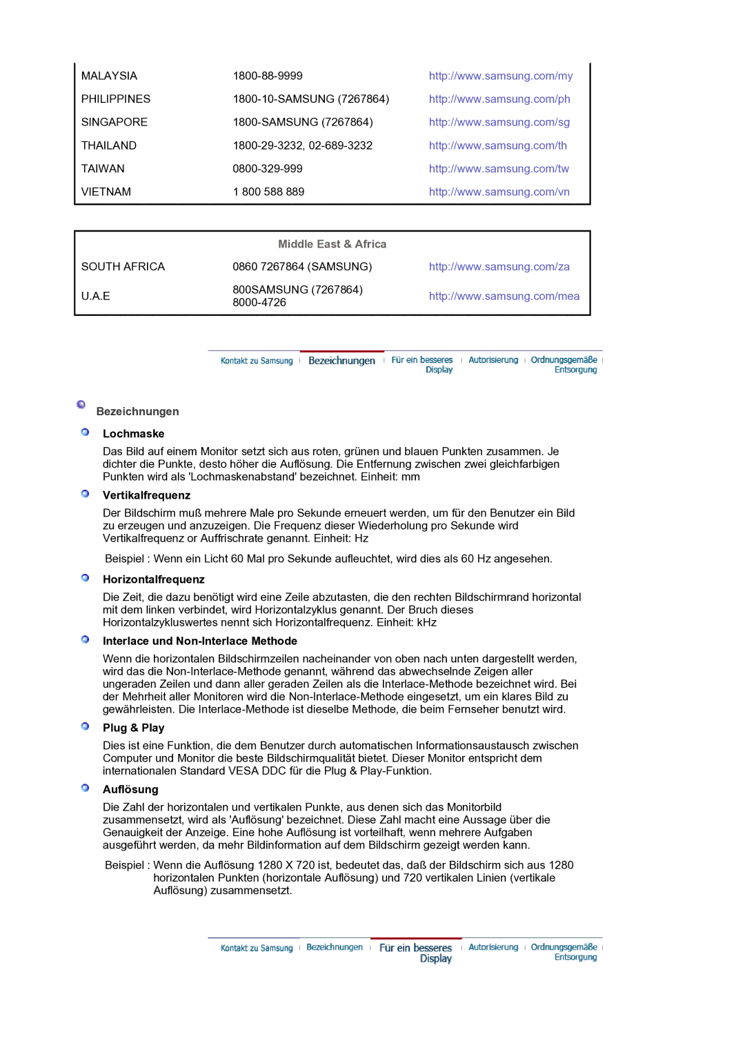 Samsung LS19HANSSB/EDC manual Bezeichnungen 