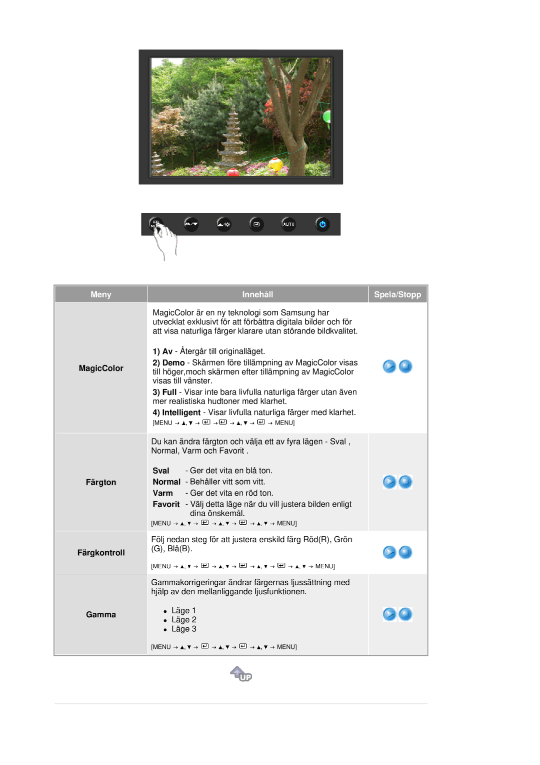 Samsung LS19HANSSB/EDC manual MagicColor Färgton Färgkontroll Gamma, InnehållSpela/Stopp 